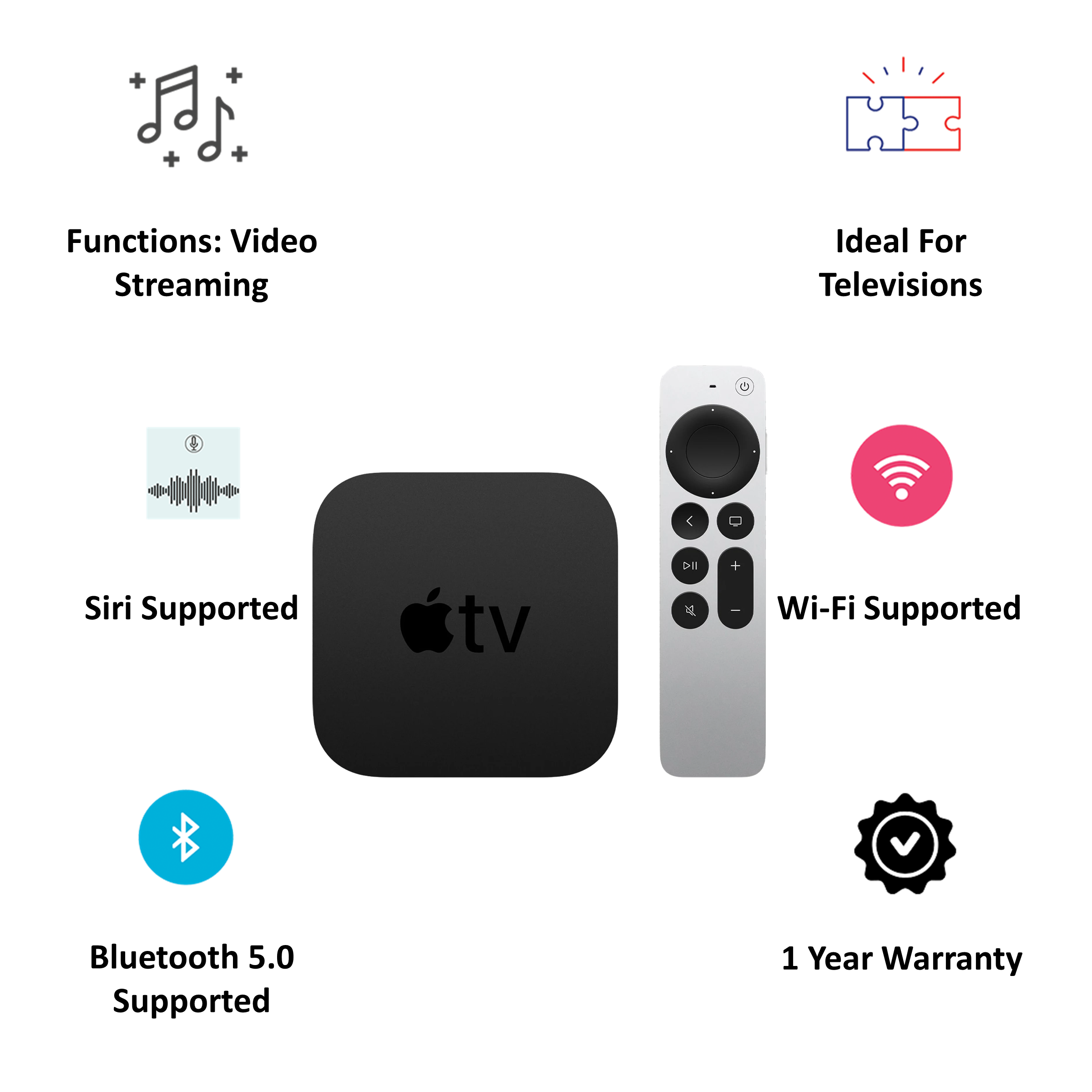 Apple tv hd sale box